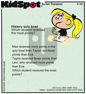 KidSpot on Thursday May 29, 2025 Comic Strip