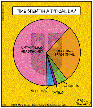 Half Full on Tuesday July 28, 2015 Comic Strip