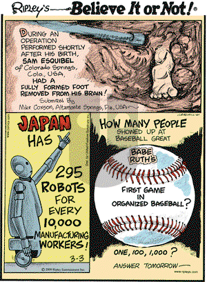Ripley's Believe It or Not on Tuesday March 3, 2009 Comic Strip