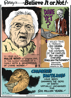 Ripley's Believe It or Not on Friday August 3, 2012 Comic Strip