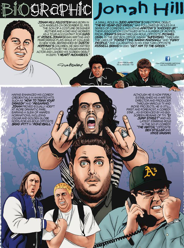 Biographic on Sunday July 22, 2012 Comic Strip