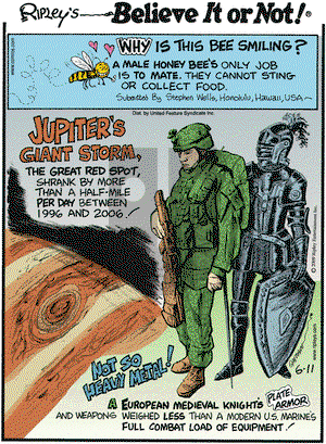 Ripley's Believe It or Not on Thursday June 11, 2009 Comic Strip