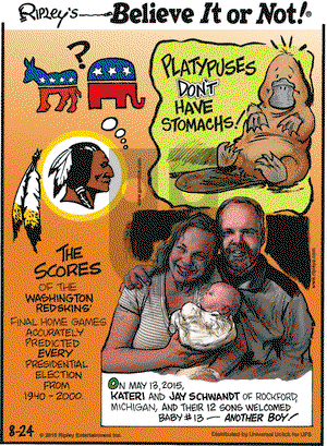 Ripley's Believe It or Not on Monday August 24, 2015 Comic Strip