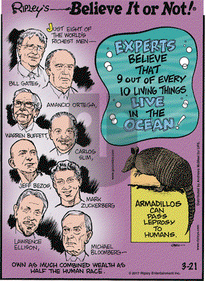 Ripley's Believe It or Not on Tuesday March 21, 2017 Comic Strip