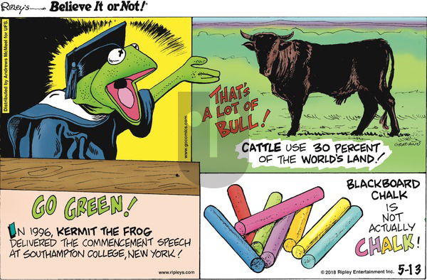 Ripley's Believe It or Not on Sunday May 13, 2018 Comic Strip