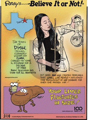 Ripley's Believe It or Not on Saturday February 16, 2019 Comic Strip