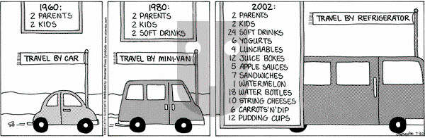 Cathy Classics - Tuesday July 30, 2024 Comic Strip