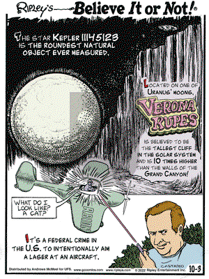 Ripley's Believe It or Not - Monday October 3, 2022 Comic Strip