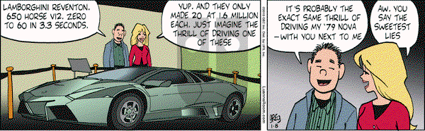 Luann on Friday January 8, 2010 Comic Strip