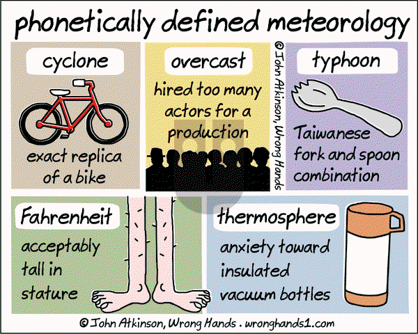 Wrong Hands on Friday September 8, 2023 Comic Strip