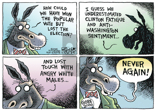 Rob Rogers on Friday November 18, 2016 Comic Strip