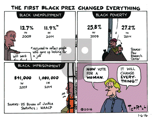 Ted Rall on Wednesday January 6, 2016 Comic Strip