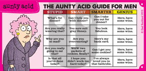 Aunty Acid on Wednesday April 1, 2015 Comic Strip