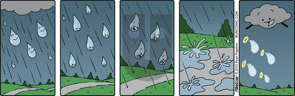 Buni on Wednesday April 15, 2015 Comic Strip