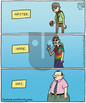Brevity on Thursday December 1, 2011 Comic Strip