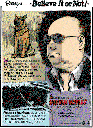 Ripley's Believe It or Not on Saturday August 4, 2012 Comic Strip