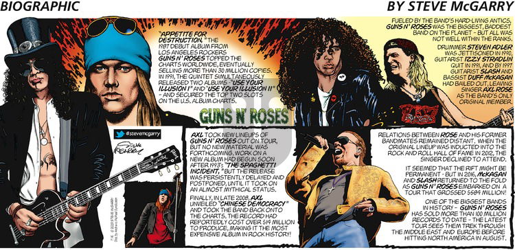 Biographic on Sunday July 16, 2023 Comic Strip