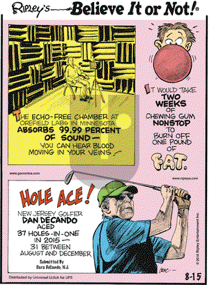 Ripley's Believe It or Not on Monday August 15, 2016 Comic Strip