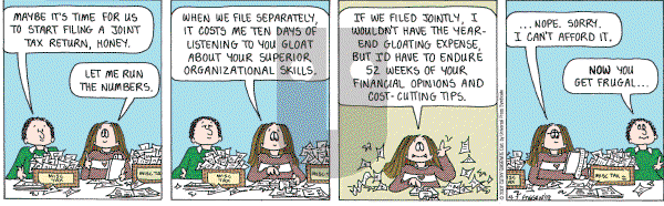 Cathy Classics - Saturday April 7, 2007 Comic Strip