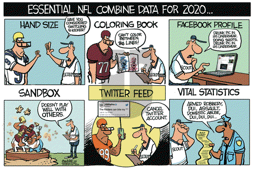 Win, Lose, Drew on Wednesday February 26, 2020 Comic Strip