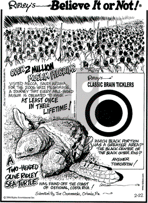 Ripley's Believe It or Not on Wednesday February 22, 2006 Comic Strip
