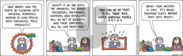 Cathy Classics - Friday April 24, 2009 Comic Strip