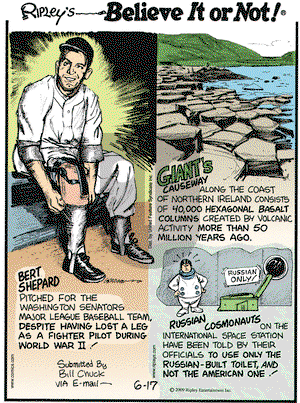 Ripley's Believe It or Not on Wednesday June 17, 2009 Comic Strip