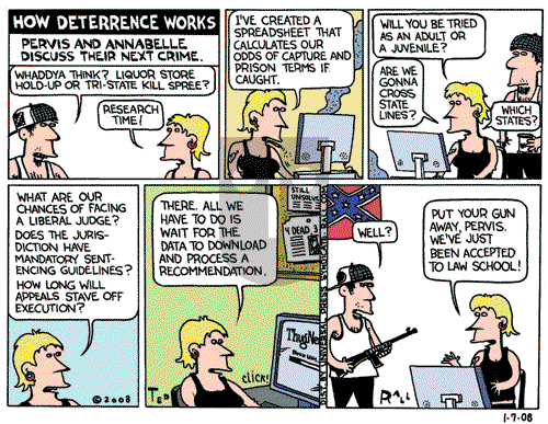 Ted Rall on Monday January 7, 2008 Comic Strip