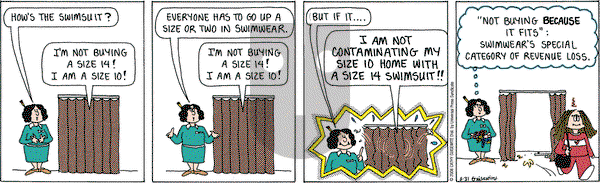 Cathy Classics on Saturday May 31, 2008 Comic Strip