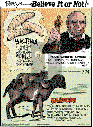 Ripley's Believe It or Not on Tuesday February 24, 2015 Comic Strip