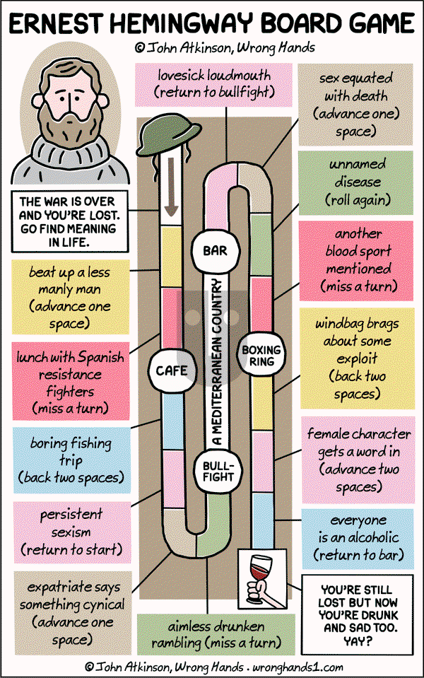 Wrong Hands on Friday September 15, 2023 Comic Strip