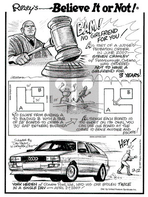 Ripley's Believe It or Not on Wednesday September 12, 2007 Comic Strip