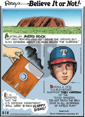 Ripley's Believe It or Not - Tuesday August 16, 2016 Comic Strip