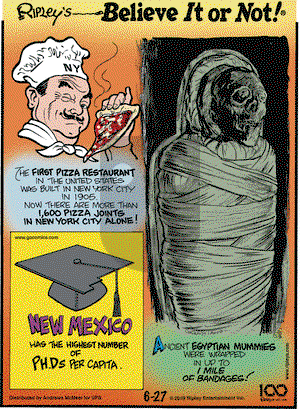 Ripley's Believe It or Not on Thursday June 27, 2019 Comic Strip