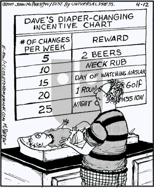 Close to Home on Thursday April 12, 2007 Comic Strip