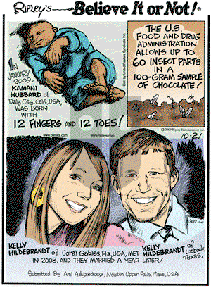 Ripley's Believe It or Not on Wednesday October 21, 2009 Comic Strip