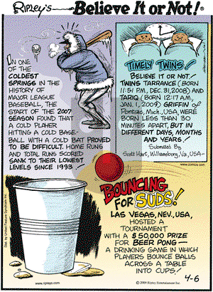 Ripley's Believe It or Not on Monday April 6, 2009 Comic Strip