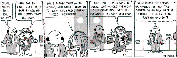 Cathy Classics on Wednesday January 18, 1995 Comic Strip