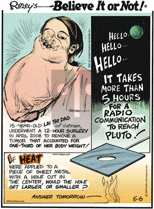 Ripley's Believe It or Not on Wednesday May 6, 2009 Comic Strip