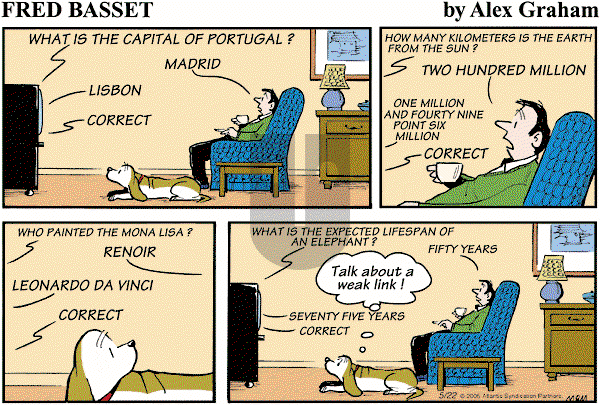 Fred Basset - Sunday May 22, 2005 Comic Strip