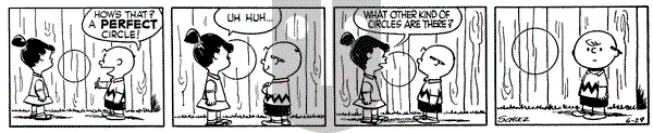 Peanuts on Tuesday June 29, 1954 Comic Strip