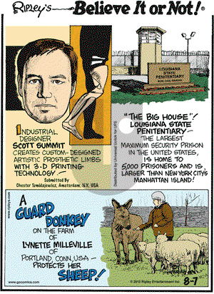 Ripley's Believe It or Not on Tuesday August 7, 2012 Comic Strip