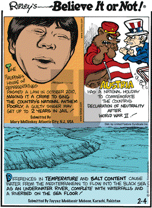 Ripley's Believe It or Not on Friday February 4, 2011 Comic Strip