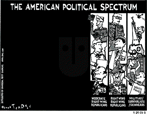 Ted Rall on Saturday July 26, 2003 Comic Strip