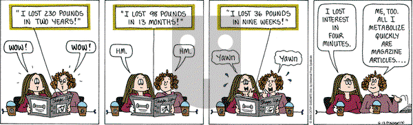 Cathy Classics on Tuesday June 13, 2006 Comic Strip