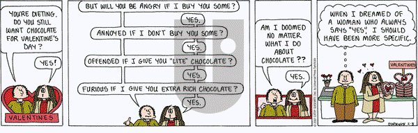 Cathy Classics on Thursday February 8, 2007 Comic Strip