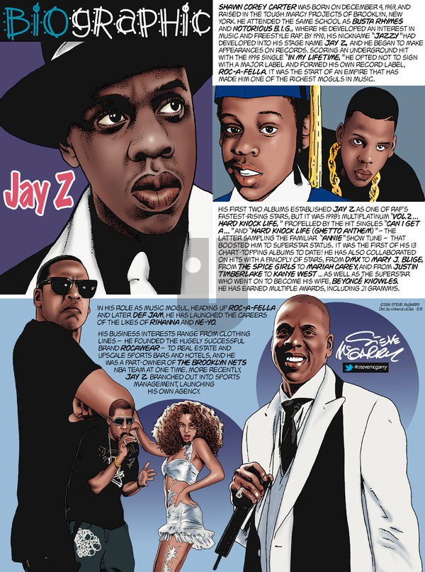 Biographic on Sunday March 8, 2015 Comic Strip