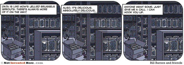Not Invented Here on Tuesday November 9, 2021 Comic Strip