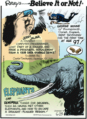 Ripley's Believe It or Not on Thursday June 25, 2009 Comic Strip