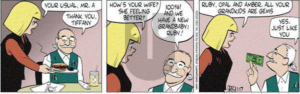 Luann - Monday January 17, 2022 Comic Strip